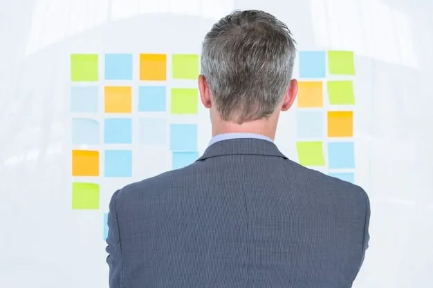 A person using the Eisenhower Matrix to categorize tasks into