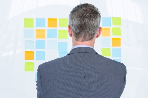 A person using the Eisenhower Matrix to categorize tasks into 