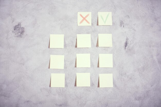 An Eisenhower Matrix with sticky notes distinguishing between urgent, not urgent, important, and not important tasks. This illustrates how to prioritize activities for efficient time management and stress reduction.